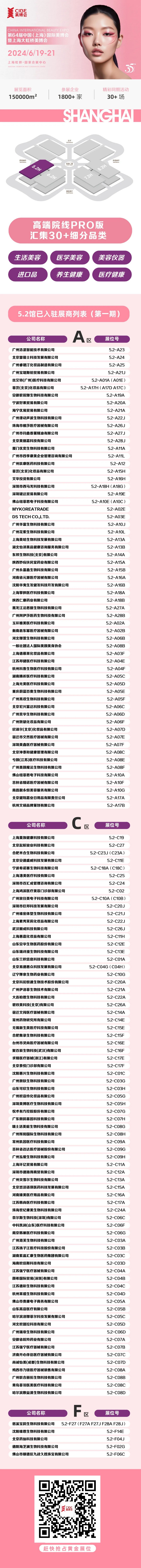 哪些生美医美“大牌”亮相上海大虹桥美博会？