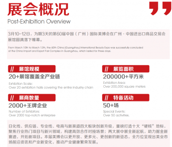 关于2026年第69届广州美博会的详细介绍