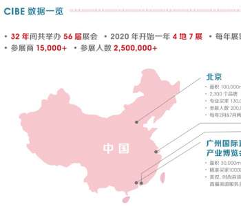 2026第70届上海国际美博会暨上海大虹桥美博会详细介绍